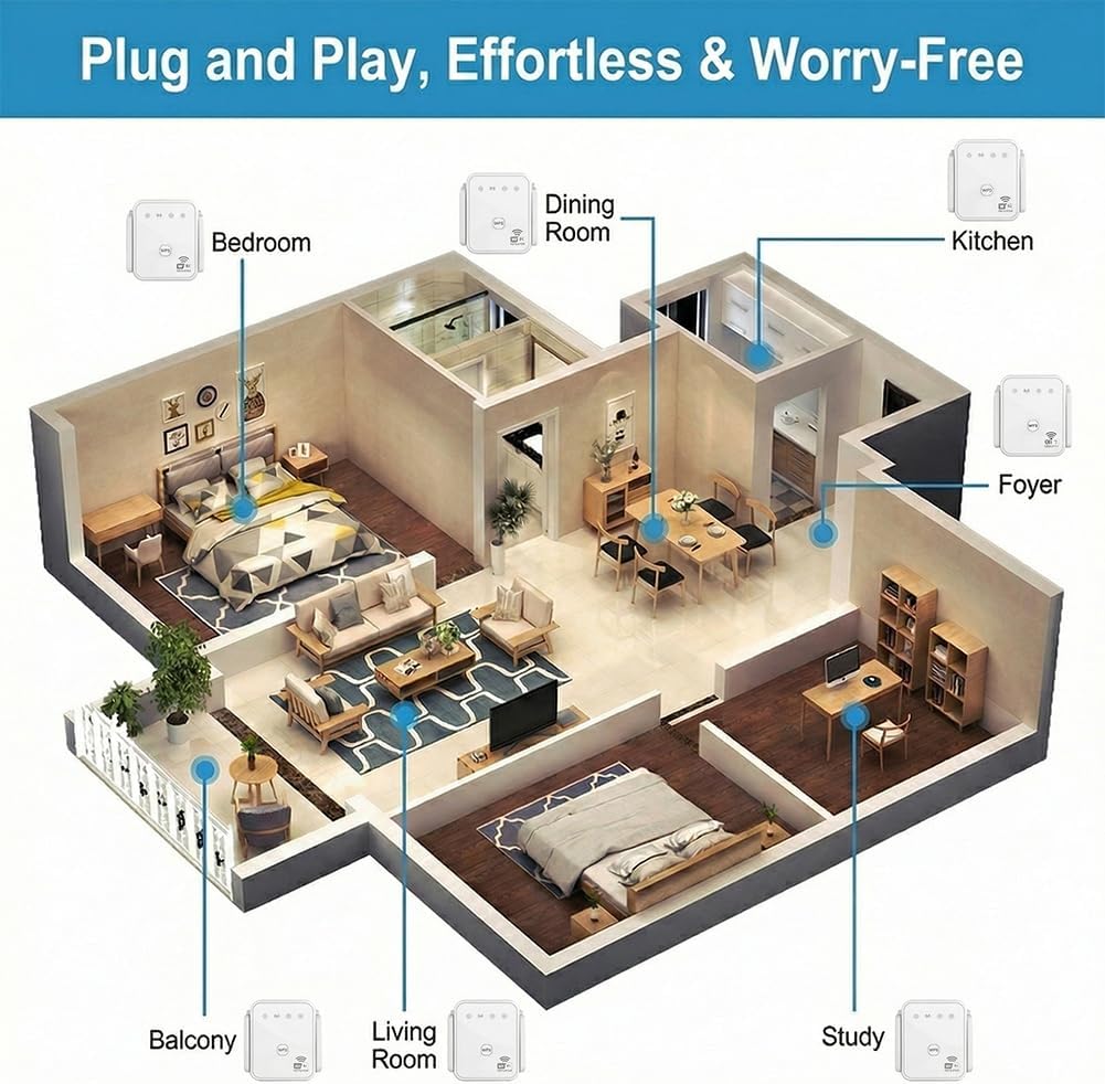 2026년형 새로운 와이파이 리피터 300Mbps 2. - Smart Home Network 리뷰 및 가격