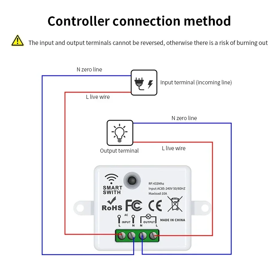RF 433MHz 무선 원격 제어 스위치 스마트 홈 1 - Smart Home Button 리뷰 및 가격