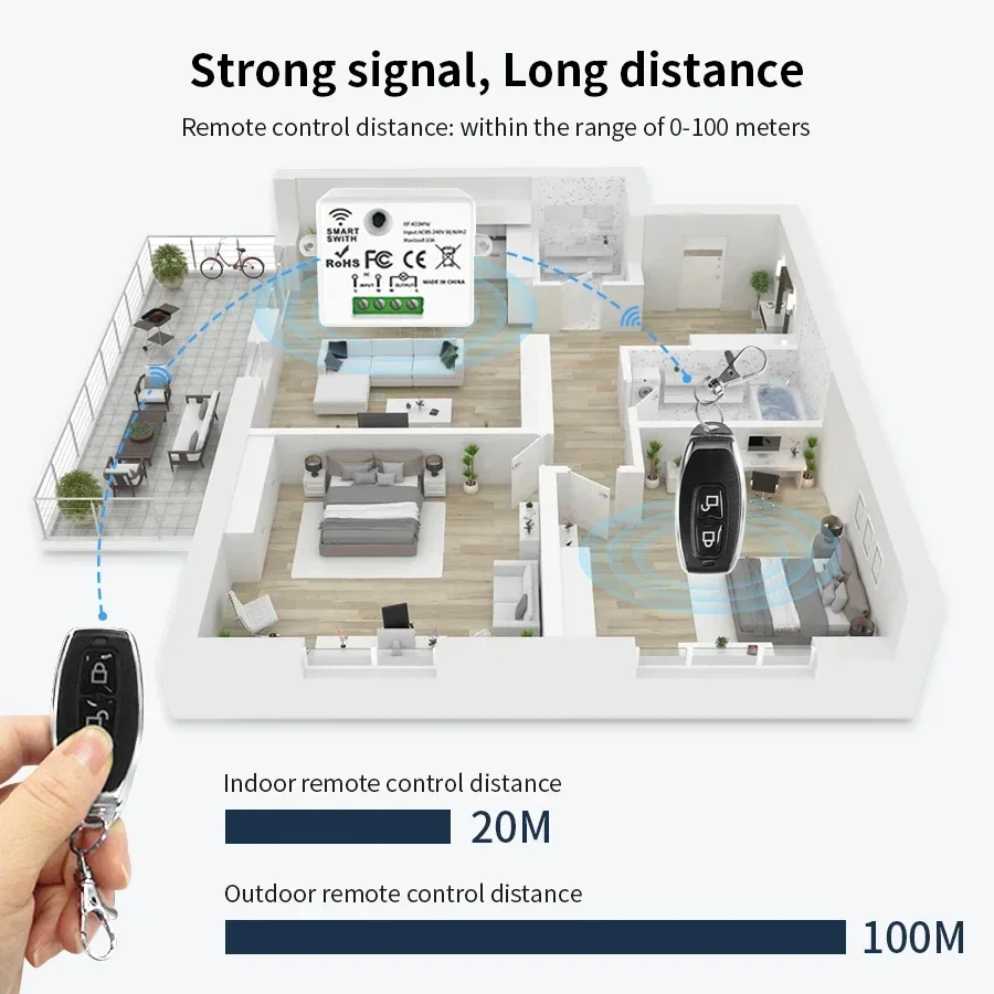 RF 433MHz 무선 원격 제어 스위치 스마트 홈 1 - Smart Home Button 리뷰 및 가격