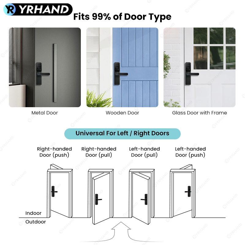 블루투스 TTLock 앱 지문 잠금 장치 Cerradu - Smart Home Dashboard 리뷰 및 가격