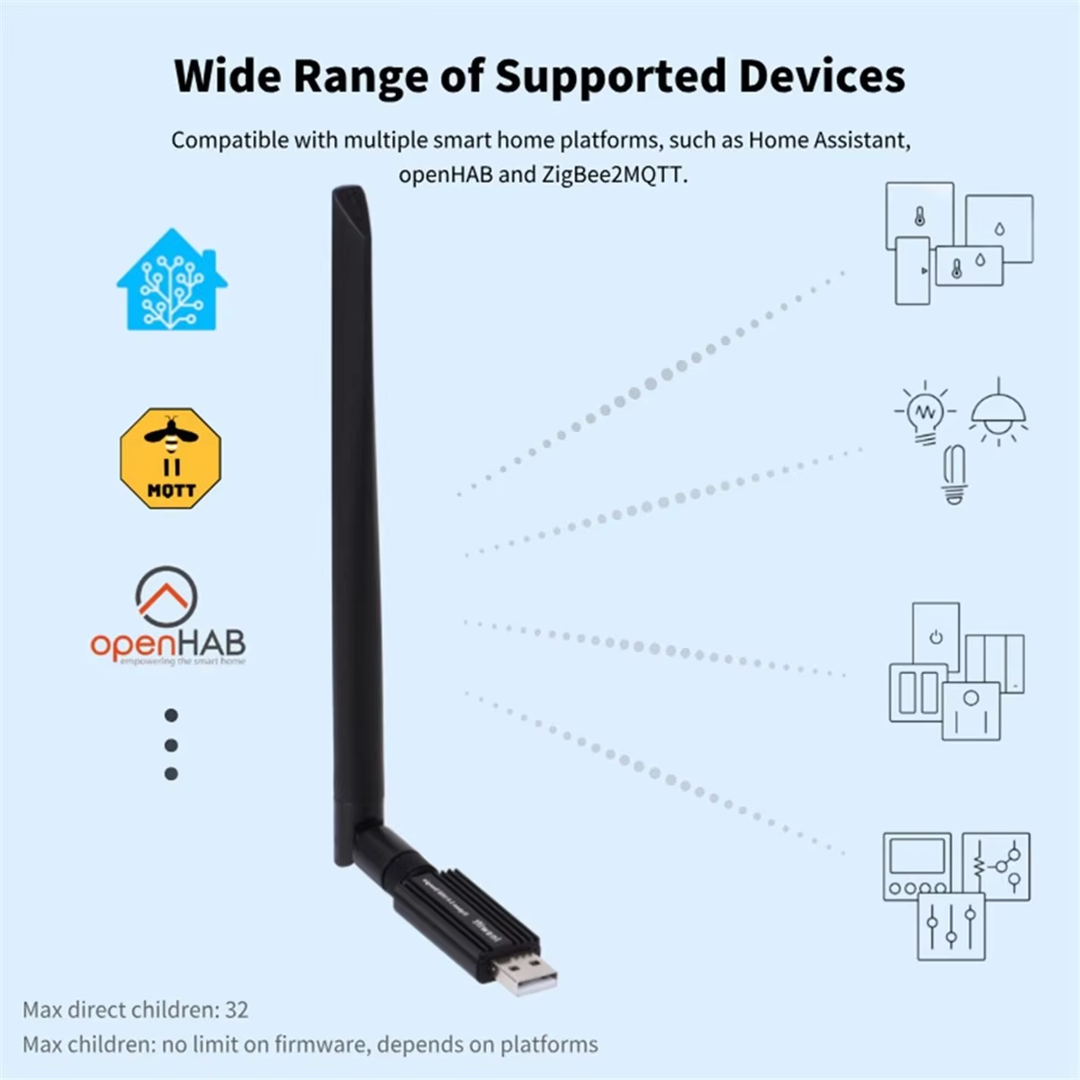 Zigbee 3.0 USB 동글, Zigbee2MQTT - Smart Home Zentrale 리뷰 및 가격