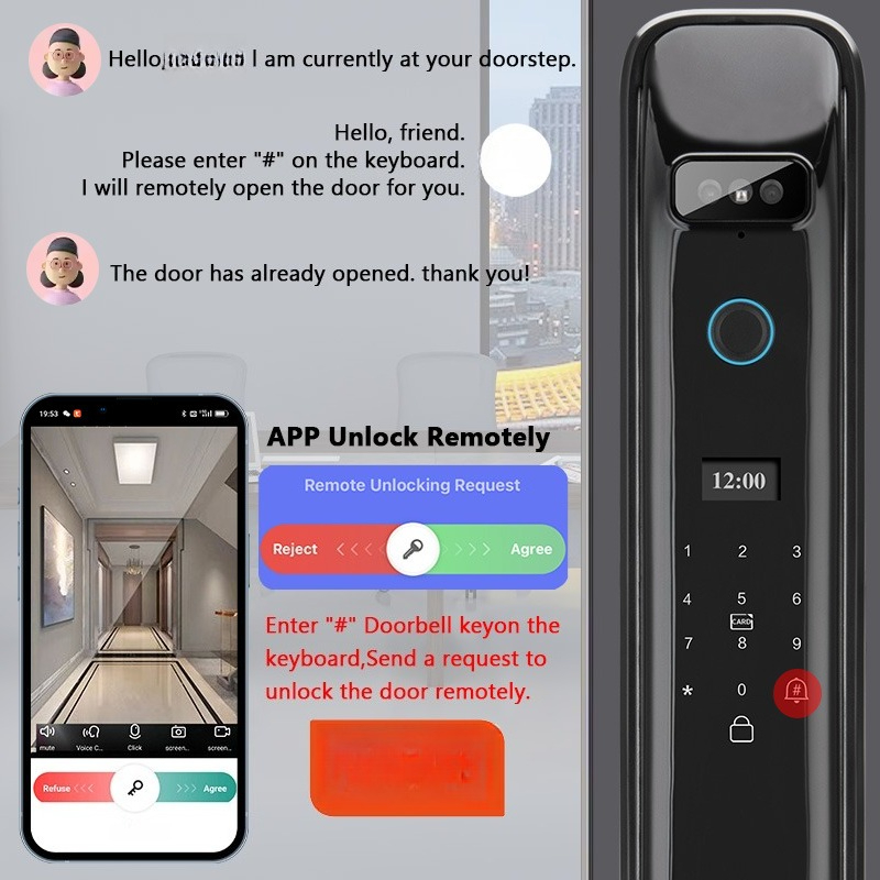 XSDTS DF03 3D 얼굴 인식 와이파이 원격 제어 - Smart Home Control 리뷰 및 가격