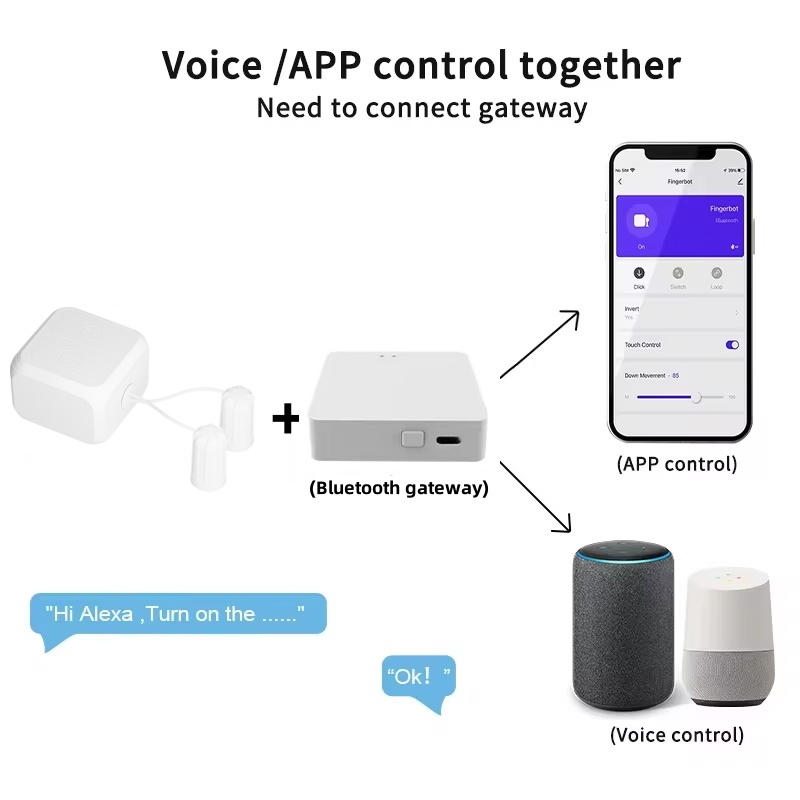 터치스크린 핑거 로봇, 투야 블루투스 스마트 리모컨 타 - Smart Home Orvibo 리뷰 및 가격