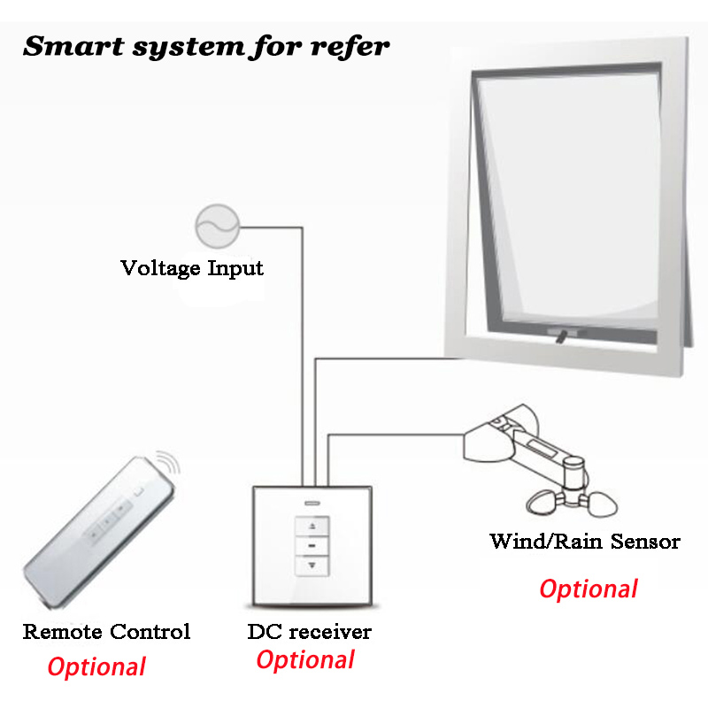 AC 전기 체인 창문 오프너, 지하실 천막, 모터 지붕 - Smart Home For Windows 리뷰 및 가격