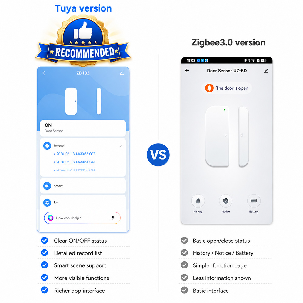 Zigbee 3.0 도어/창문 센서 Zigbee 게이트 - Smart Home For Windows 리뷰 및 가격