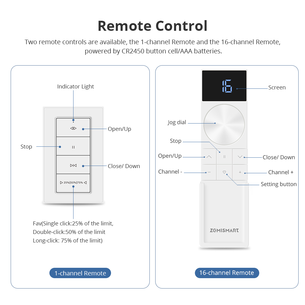 제미스마트 매터 스레드 충전식 롤러 쉐이드 블라인드 모 - Smart Home Orvibo 리뷰 및 가격