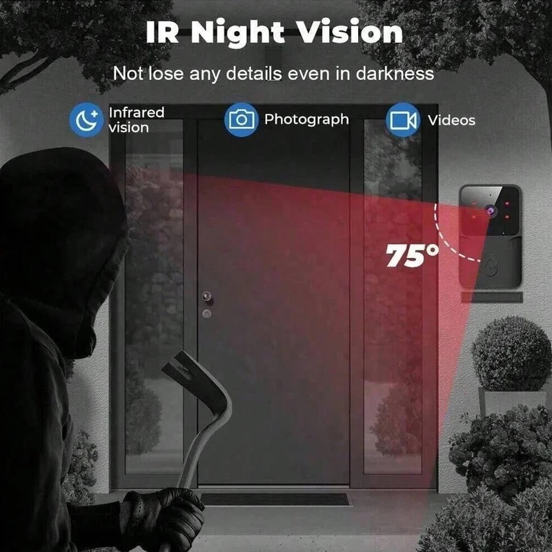 스마트 WiFi 무선 초인종 IR 야간 투시경 비주얼  - Smart Home Video Doorbell Installation 리뷰 및 가격