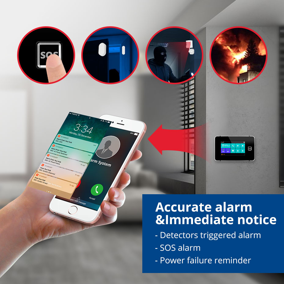 KERUI G60B WIFI GSM 경보 시스템 4.3 - Smart Home Touchscreen Control Panel 리뷰 및 가격
