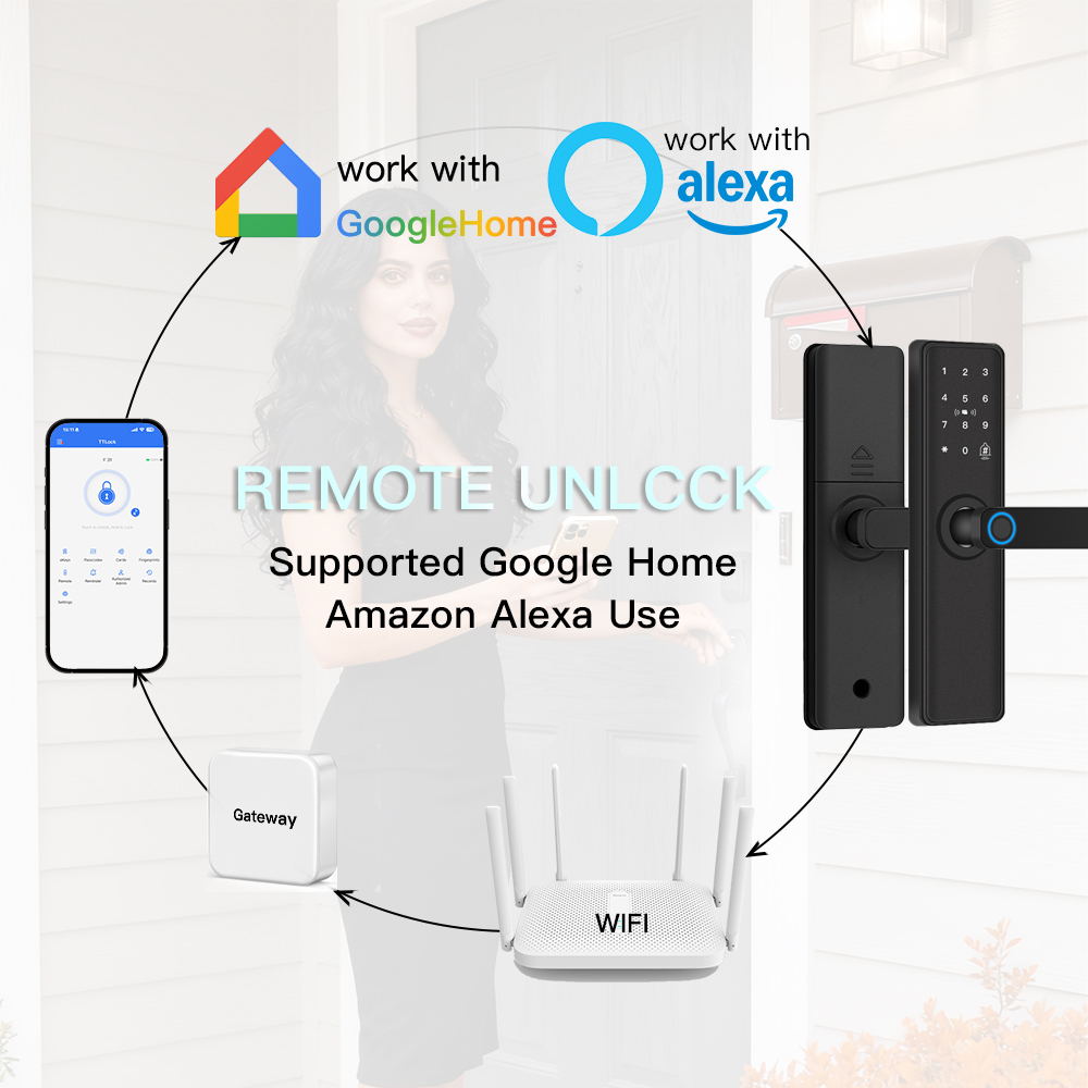 스마트 도어락 블루투스 호환 TTLock 앱 디지털 전 - Smart Home Door Lock 리뷰 및 가격