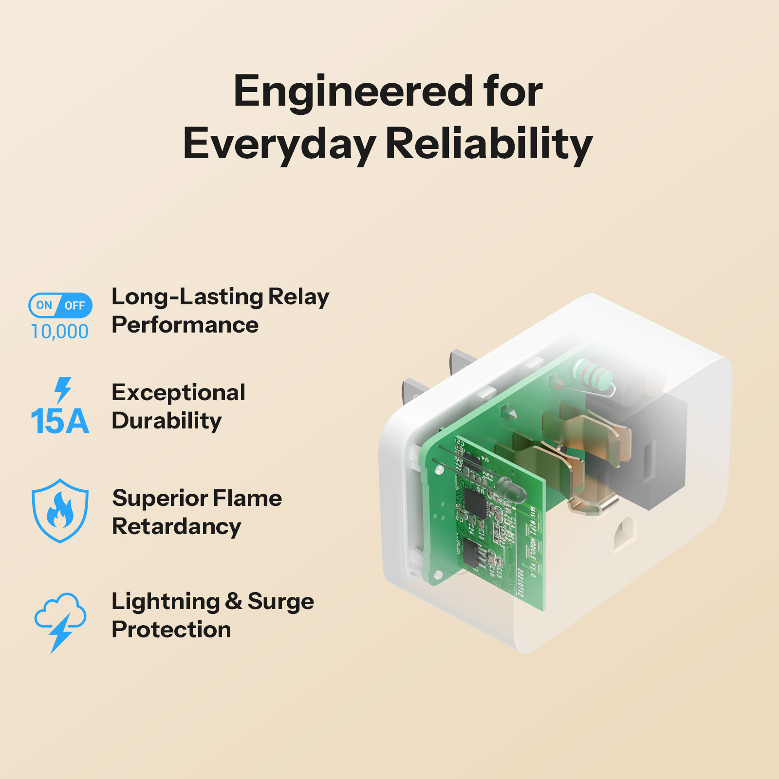 SONOFF S61STPB iPlug Gen2 Type - Smart Home Apple 리뷰 및 가격
