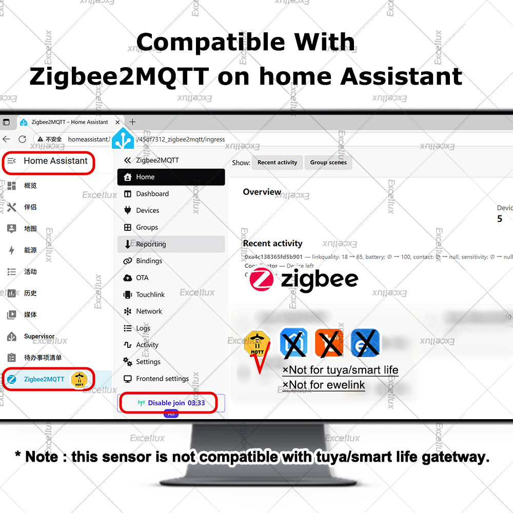 ZigBee 3.0 신호 증폭기 무선 증폭기 USB 신 - Smart Home Mqtt 리뷰 및 가격