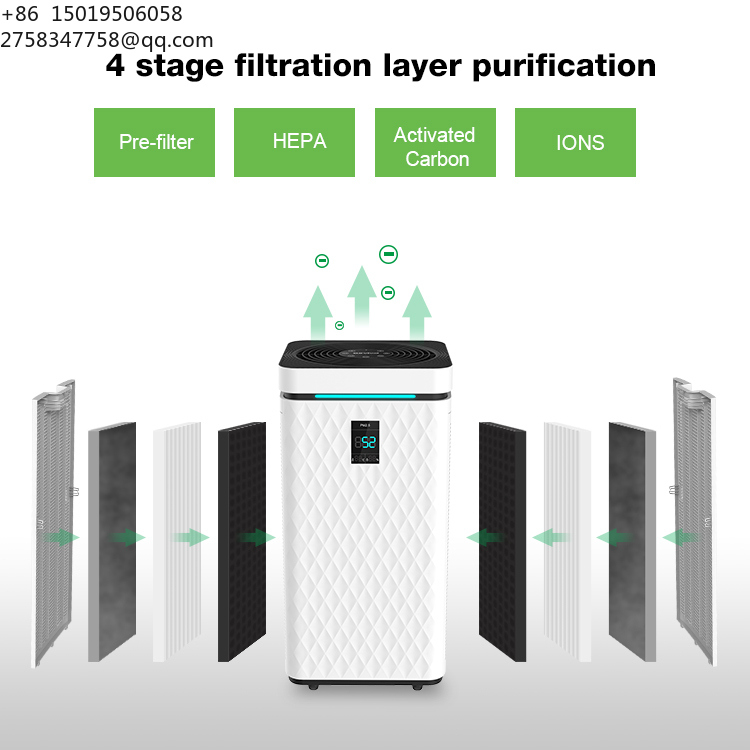 HOKO 스마트 홈 KJ800 HEPA H14 H11  - Smart Home Wifi 리뷰 및 가격