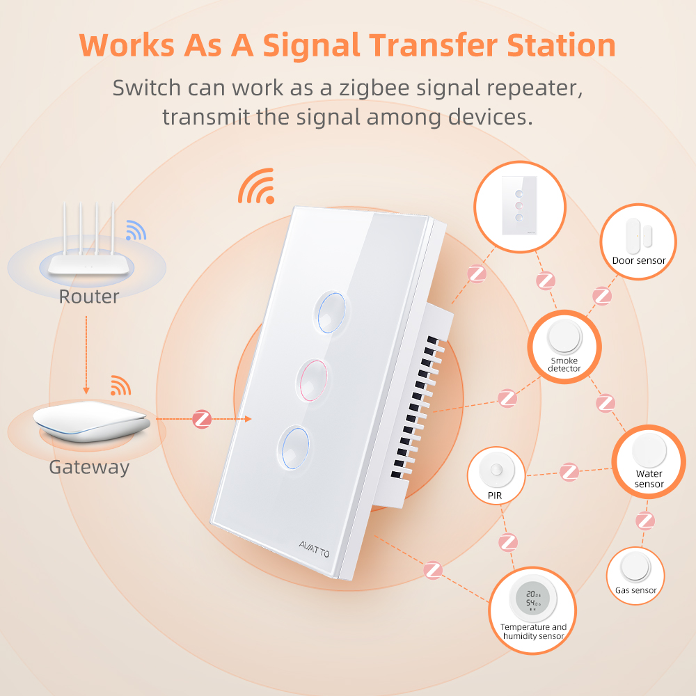 AVATTO 1/2/3/4 Gang ZigBee 스마트 - Smart Home Button 리뷰 및 가격