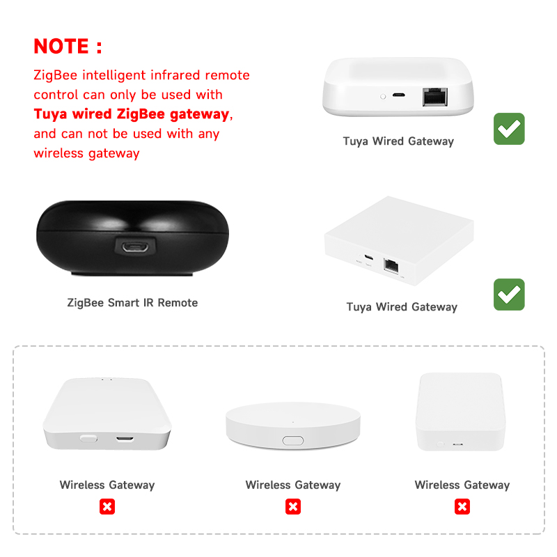 Tuya Zigbee 범용 IR 원격 제어 TV DVD - Smart Home Zentrale 리뷰 및 가격