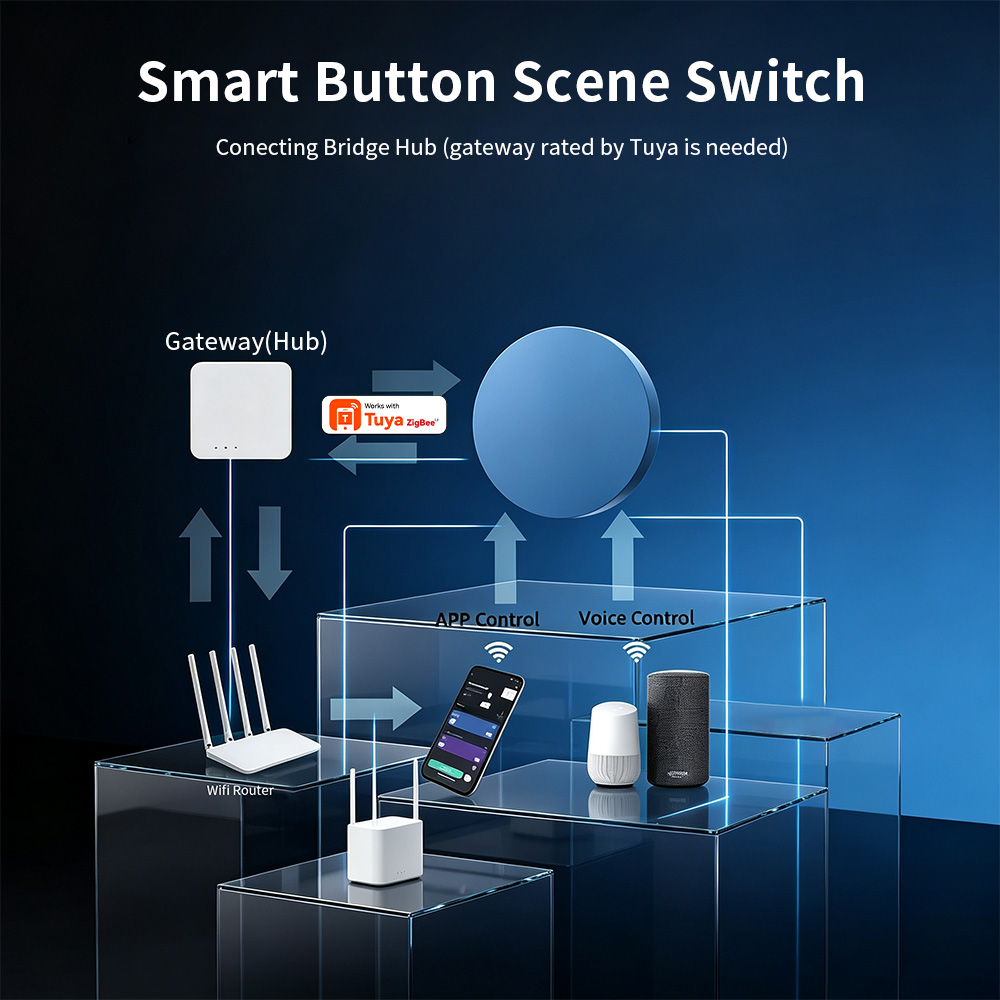 Zigbee 스마트 씬 푸시 버튼, Tuya Smart - Smart Home Button 리뷰 및 가격