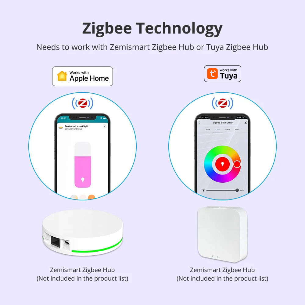Zemismart Zigbee GU10 스마트 LED  - Smart Home Orvibo 리뷰 및 가격