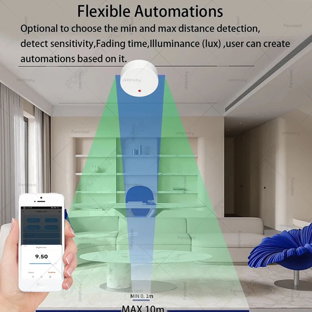 ZigBee Wifi MmWave 인간 존재 모션 센서 - Smart Home Network 리뷰 및 가격