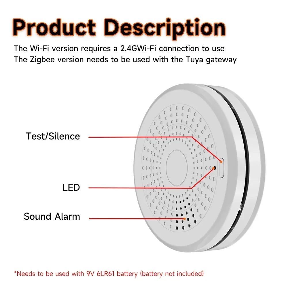 2-in-1 지그비 연기 및 일산화탄소 감지기 |    - Smart Home Mqtt 리뷰 및 가격